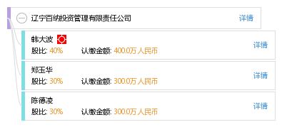 辽宁百纳投资管理有限责任公司综合信息与财务咨询概览